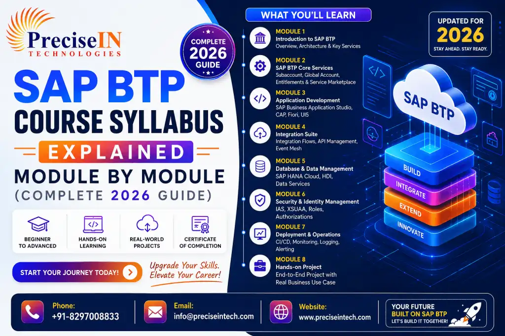 SAP BTP Course Syllabus Explained Module by Module with SAP BTP Training in Hyderabad by PreciseIN Technologies
